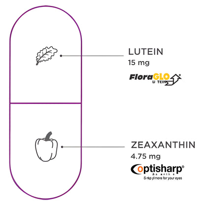 VH Essentials Lutein & Zeaxanthin