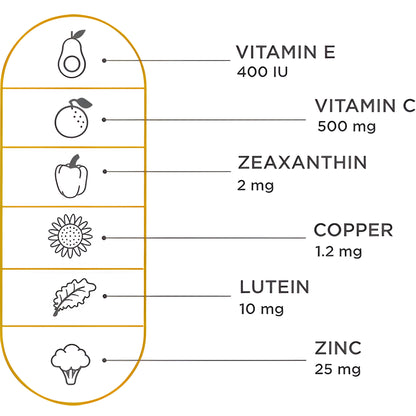 Viteyes 2 (SOFTGELS)