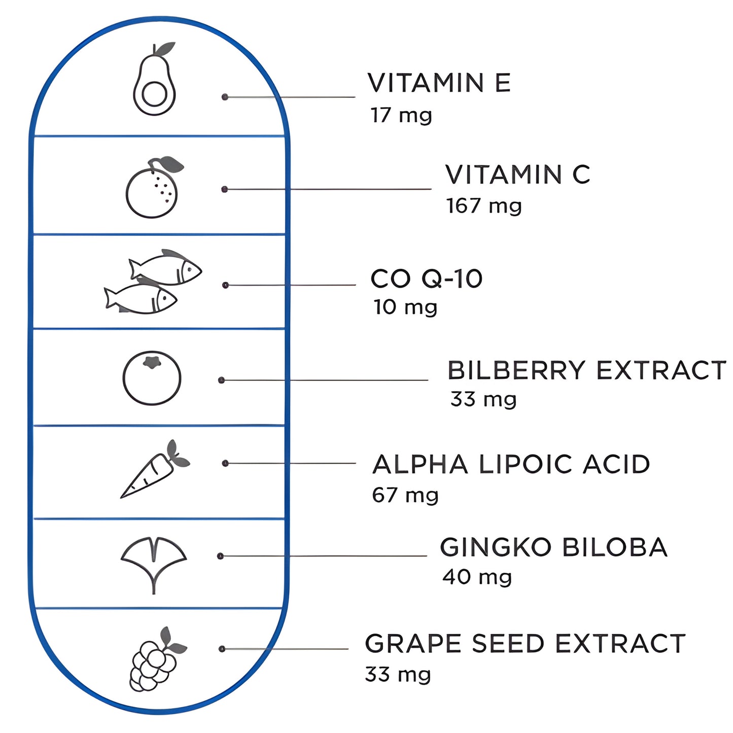 Viteyes Nervous System Support