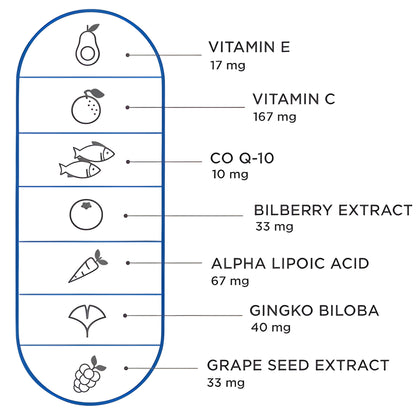 Viteyes Nervous System Support